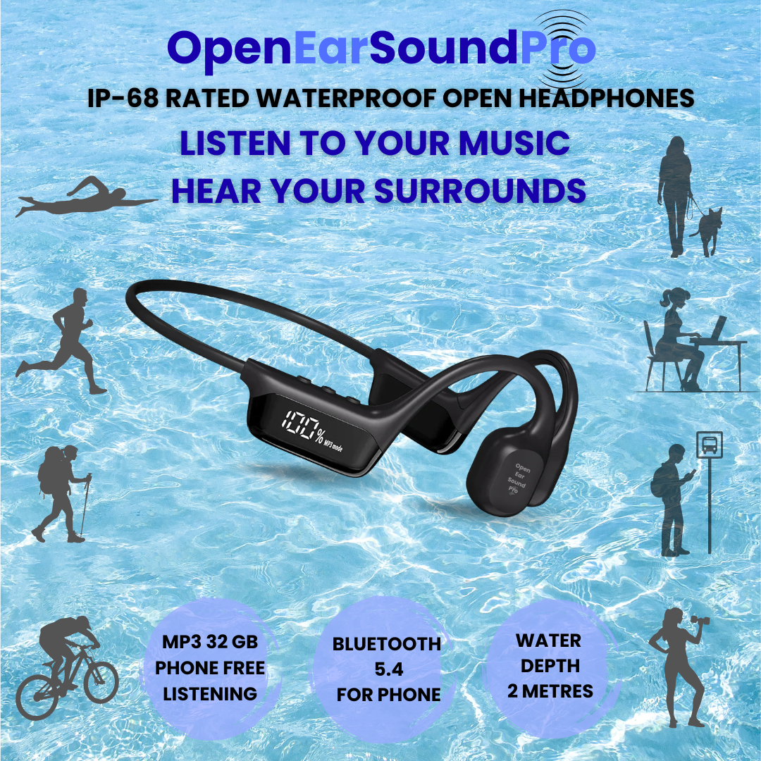 OpenEarSoundPro - On Ear Bone Conduction Headphones