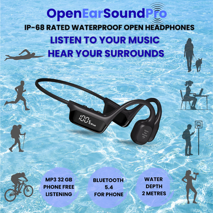 OpenEarSoundPro - On Ear Bone Conduction Headphones
