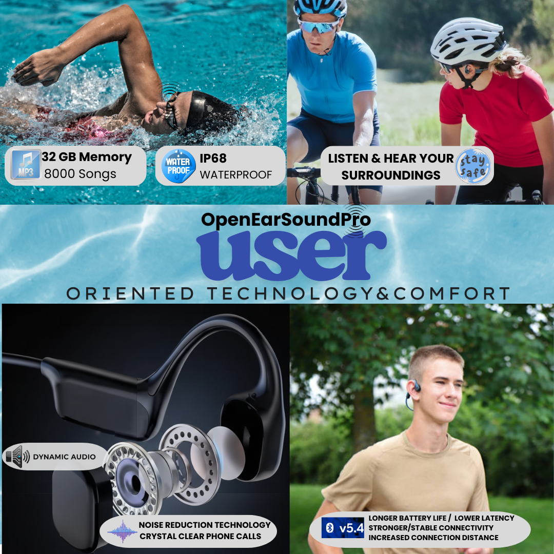 OpenEarSoundPro - On Ear Bone Conduction Headphones