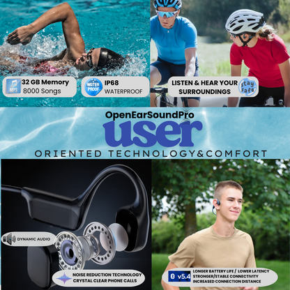 OpenEarSoundPro - On Ear Bone Conduction Headphones