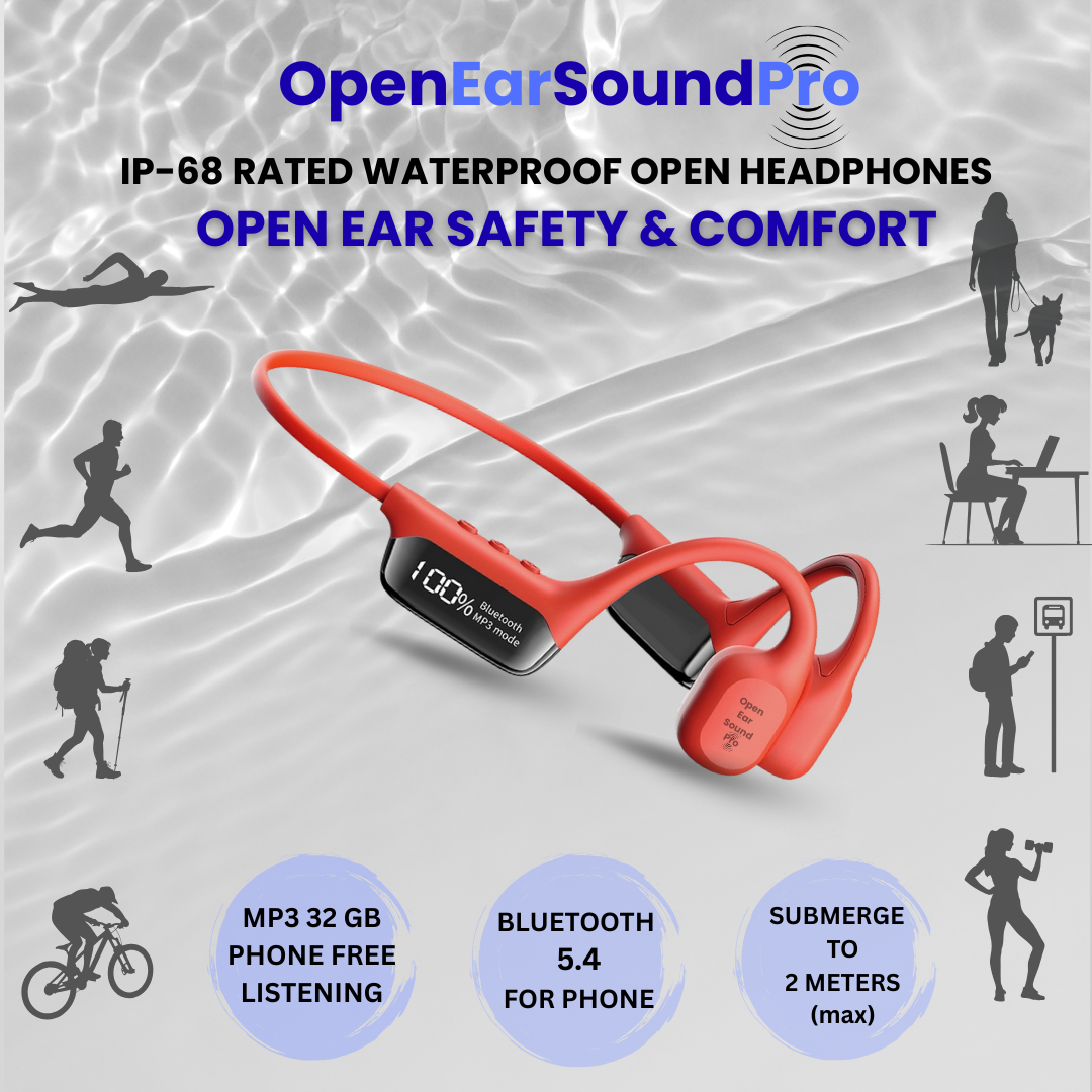 OpenEarSoundPro - On Ear Bone Conduction Headphones